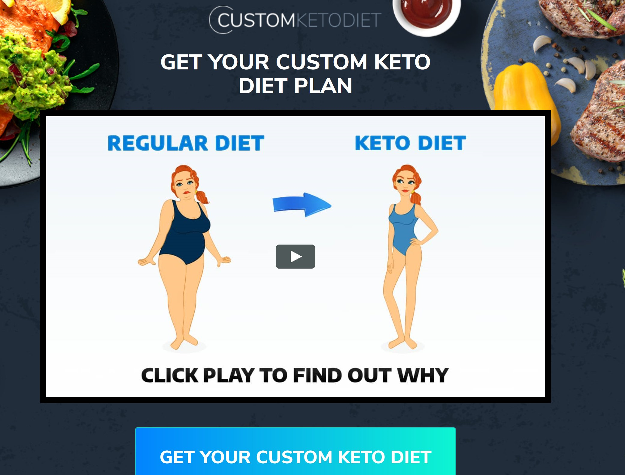 Custom Keto Diet